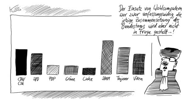 wahlcomputer e-voting